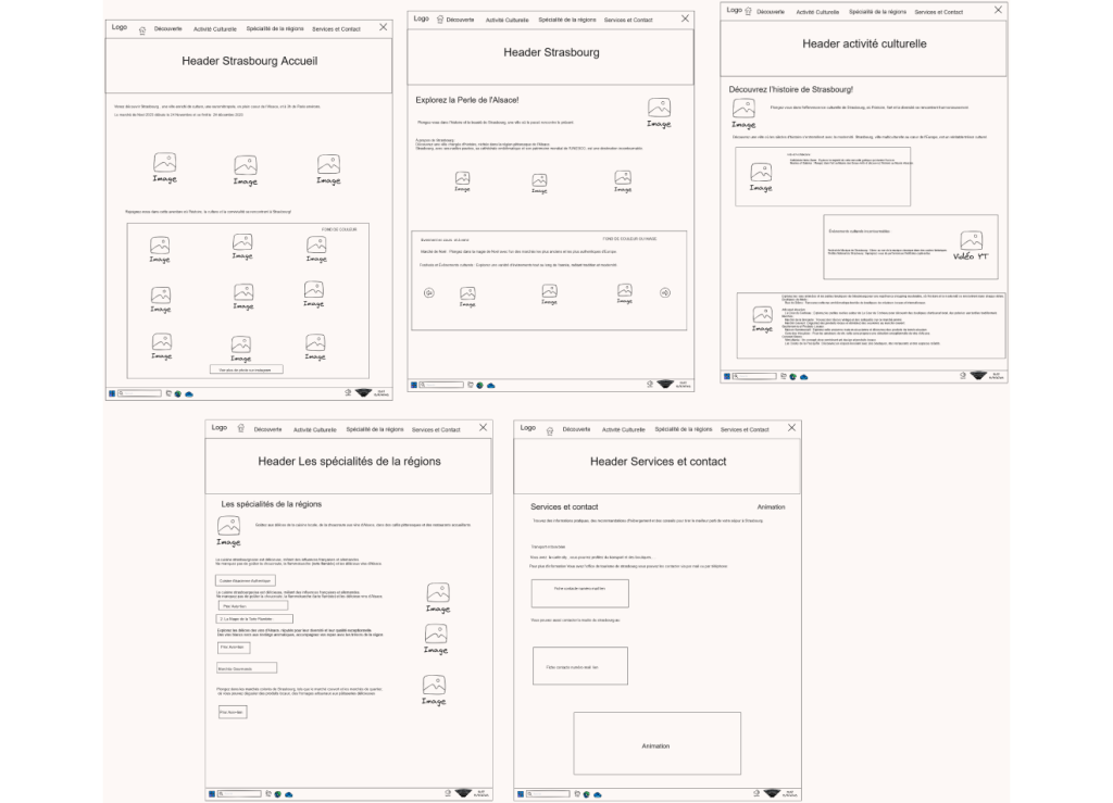 Projet Voyage 1 Zoning